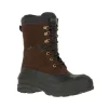 Clearance Nation Wide Winter